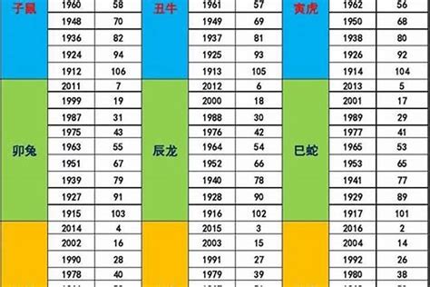 1995 五行|1995年出生是什么命运势如何？什么五行？